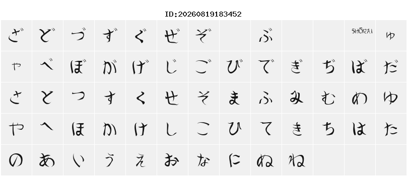Character Map