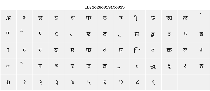 Character Map