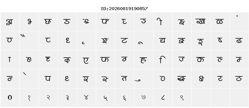 Character Map