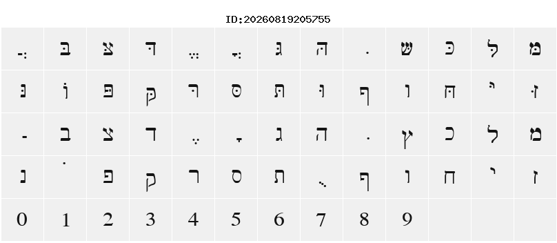 Character Map