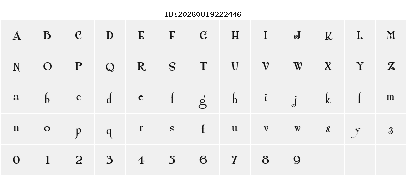 Character Map