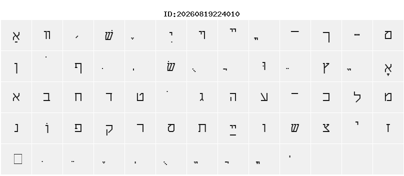 Character Map