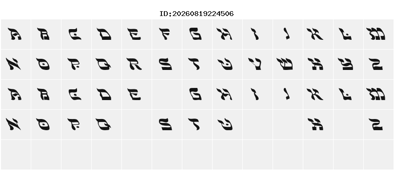Character Map