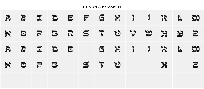 Character Map
