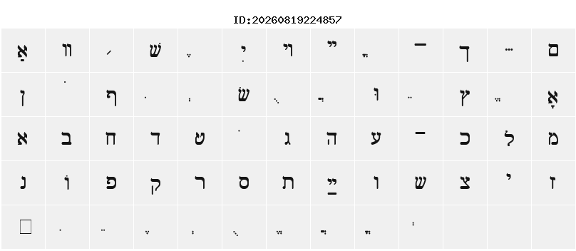 Character Map