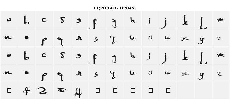 Character Map
