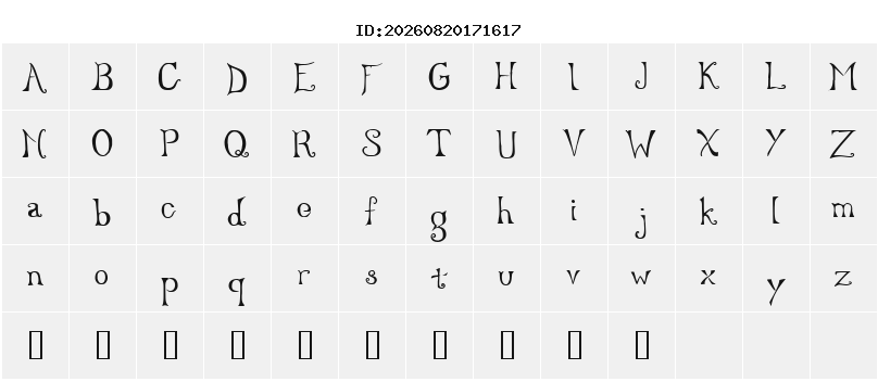Character Map