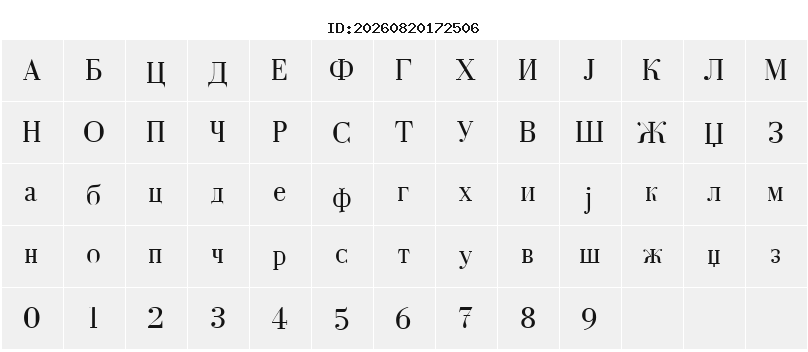 Character Map