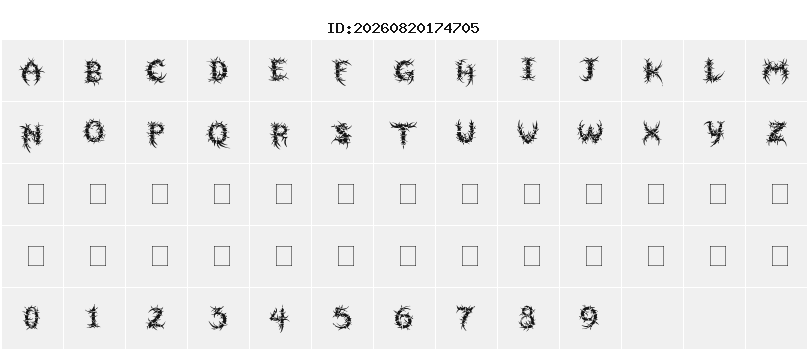 Character Map