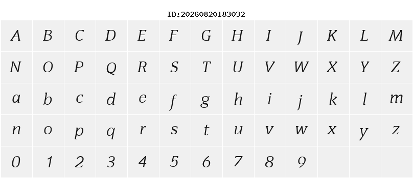 Character Map