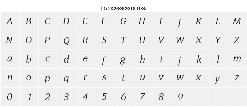 Character Map