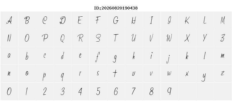 Character Map