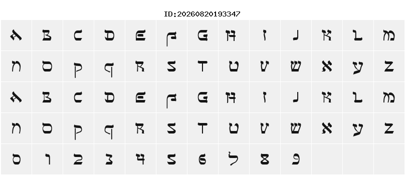 Character Map