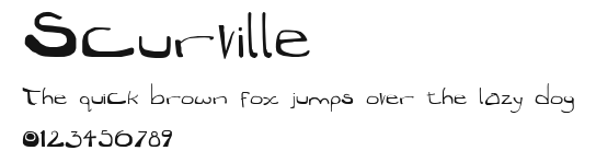 Scurville Preview