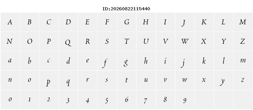 Character Map