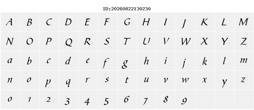 Character Map