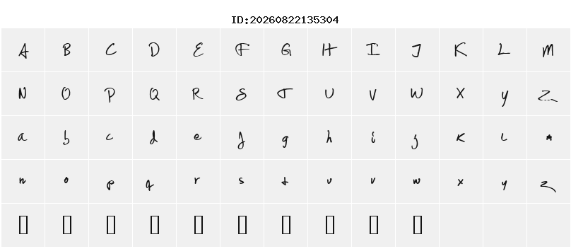 Character Map
