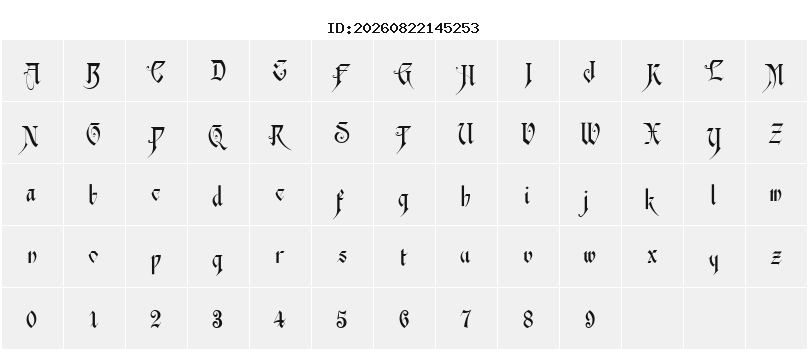 Character Map