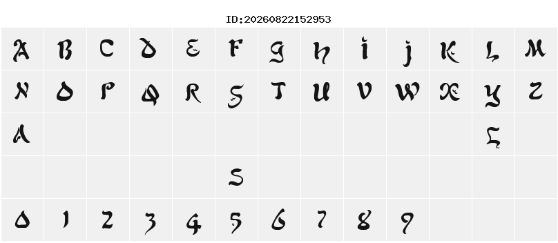 Character Map