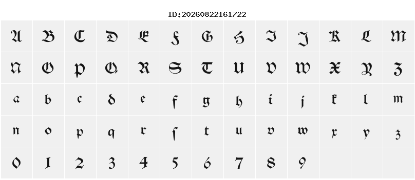 Character Map