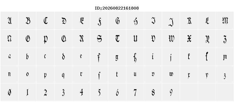 Character Map