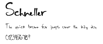 Schneller Preview