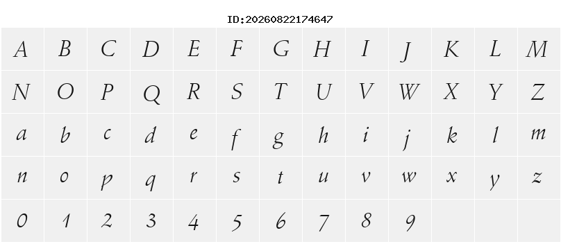 Character Map