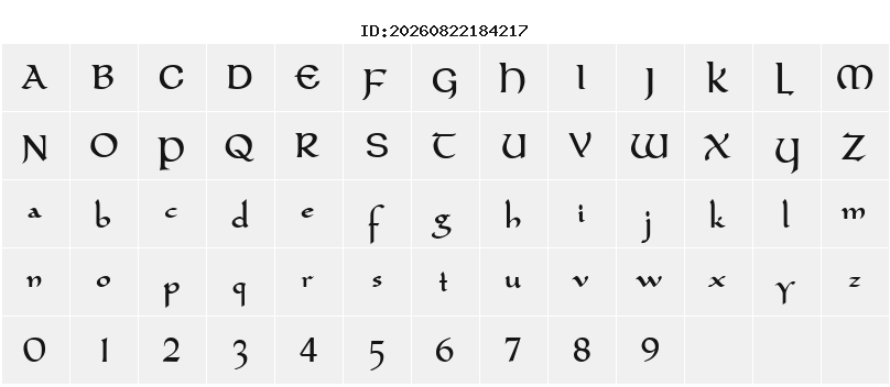 Character Map
