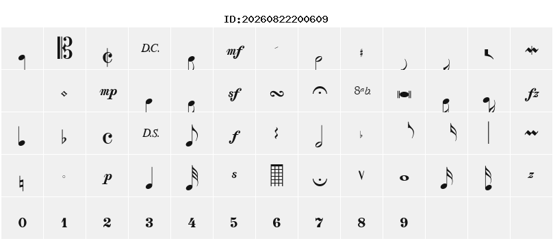 Character Map