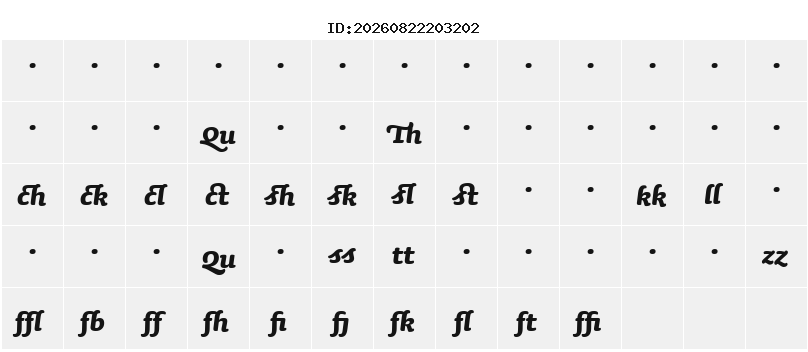Character Map