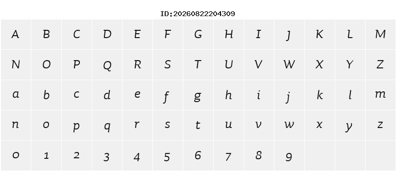 Character Map
