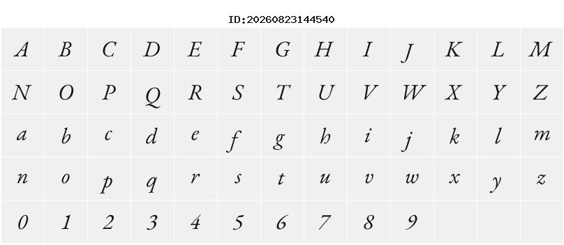 Character Map