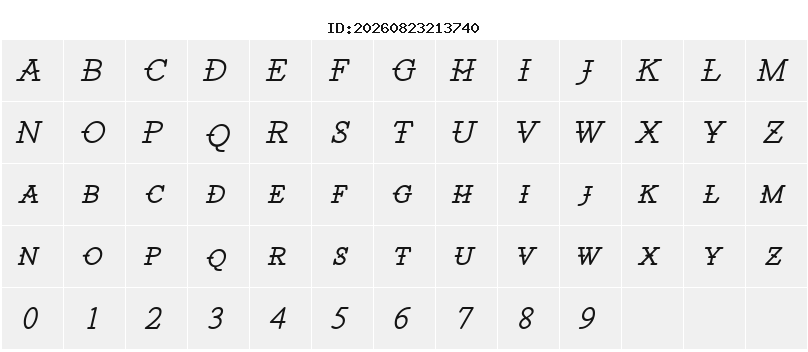 Character Map