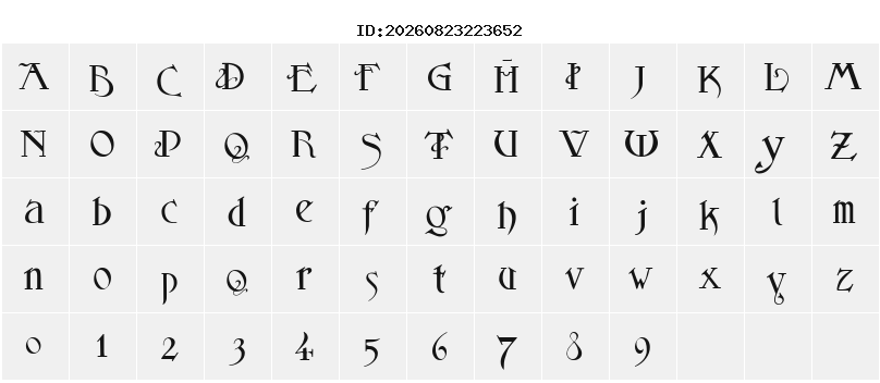 Character Map