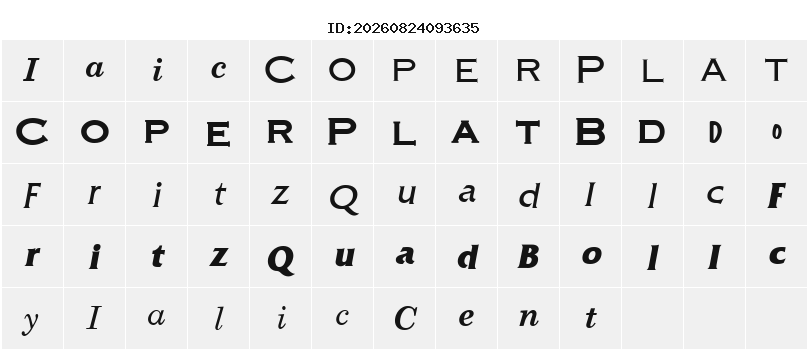 Character Map