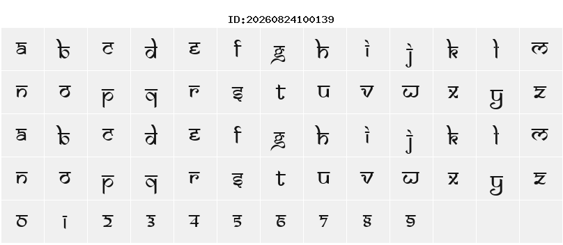Character Map