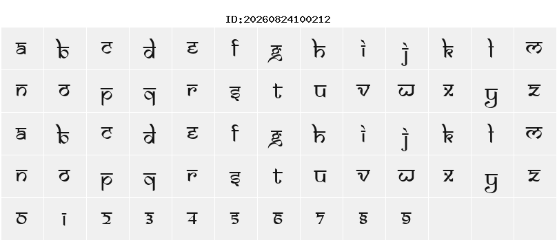 Character Map