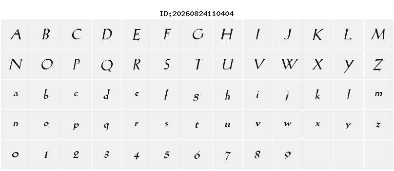 Character Map