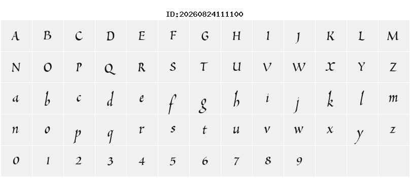 Character Map