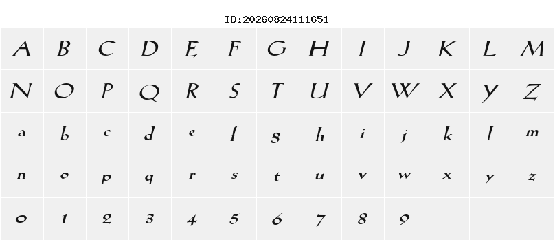 Character Map