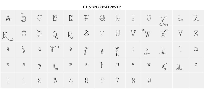 Character Map