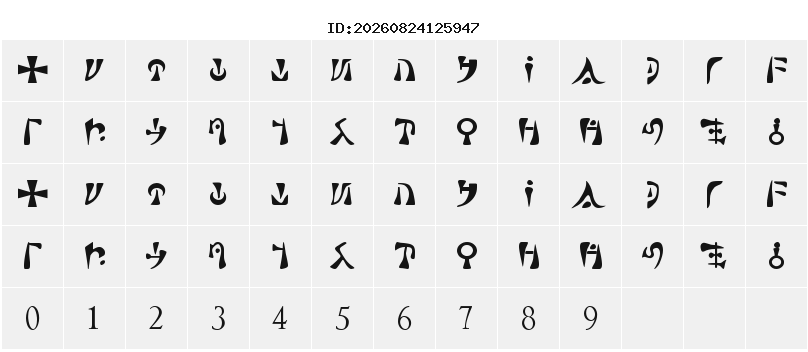 Character Map