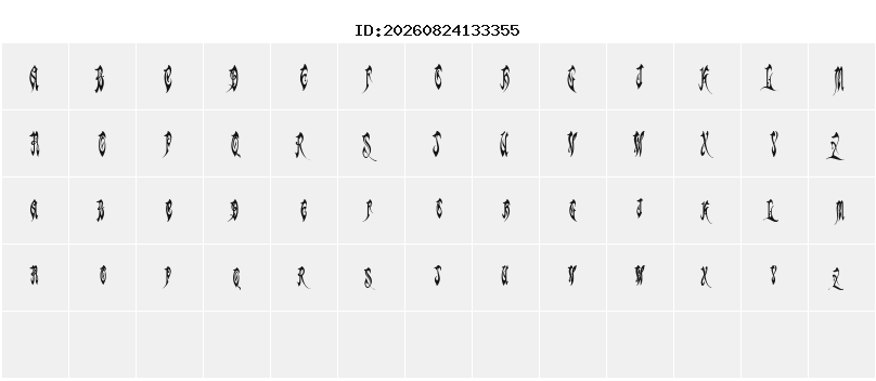 Character Map