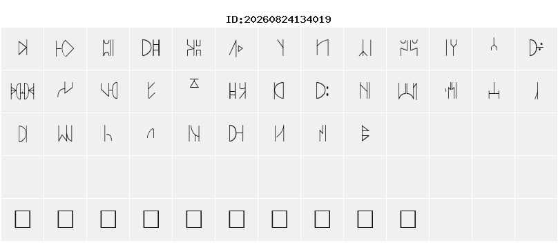 Character Map