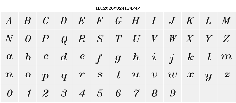 Character Map