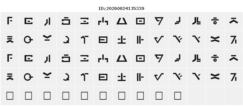 Character Map