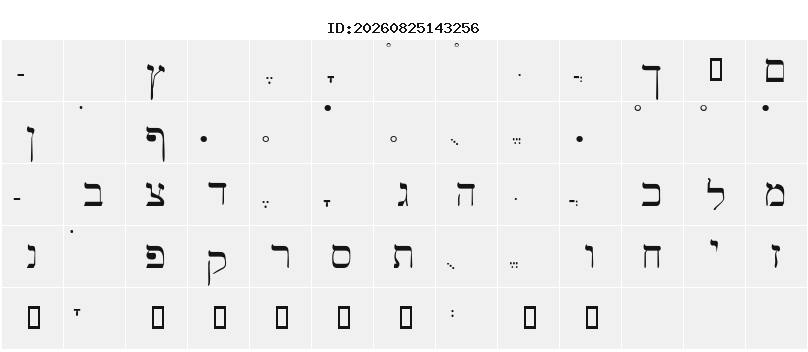 Character Map