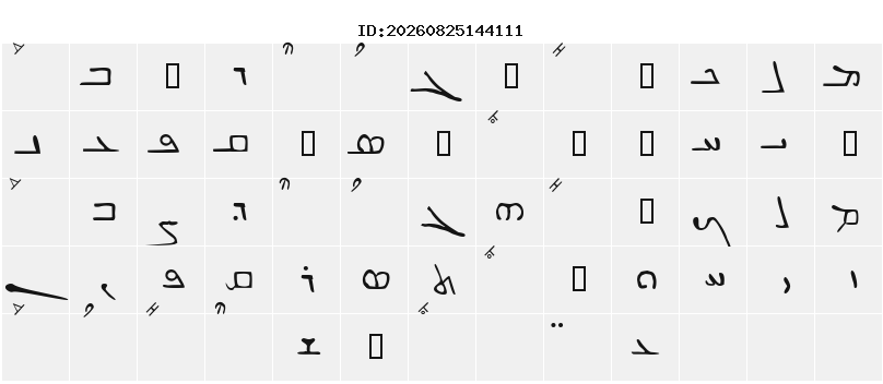 Character Map