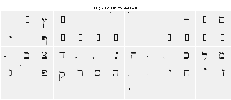 Character Map