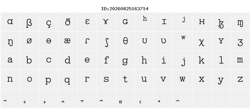 Character Map